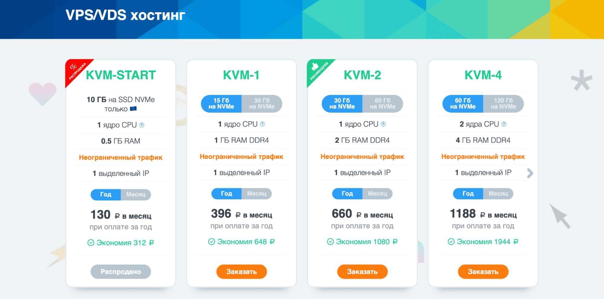 Тарифы на VPS/VDS в Макхост.